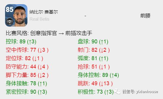 黑球篡改|基米希米林被改！20B十大暗改黑球盘点