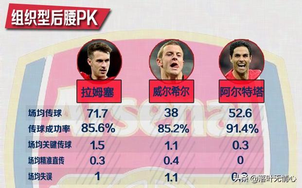 现代足球逐渐失去的位置,足球历史十大顶级前腰