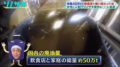 日本地沟油是从哪一年开始的,日本地沟油发源地