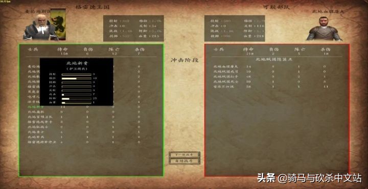 「MOD推荐」新春贺岁！《法亚史诗》V0.584EA—薄暮