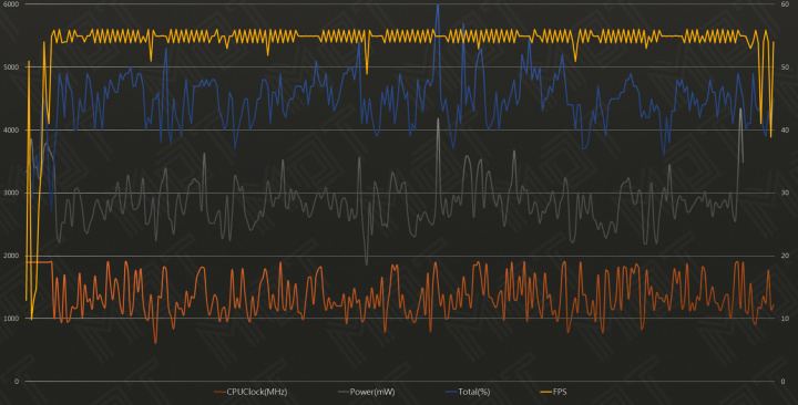 测评真我gt5pro拍照,测评拍照realmex50pro5g