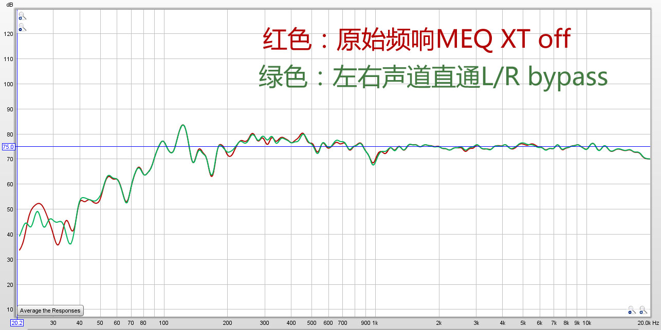 马兰士功放7013视频测试,马兰士sr7013推2.0落地箱