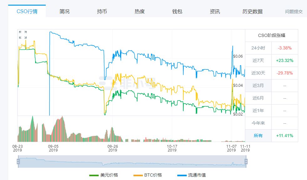 罗永浩王思聪贾跃亭,贾跃亭罗永浩王思聪