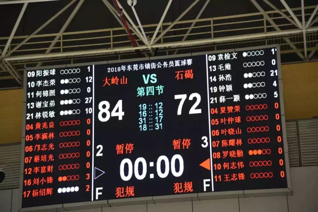 在年岁即将交替的时光里「这一年大岭山都发生了什么大事」