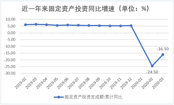 现在楼市进入房住不炒的新时代,楼市政策最新