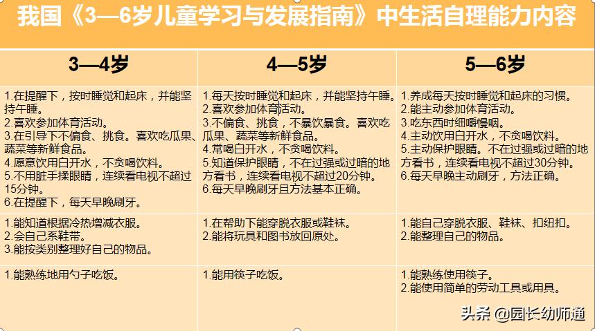 幼儿放假作息时间表,幼儿寒假作息时间表模板