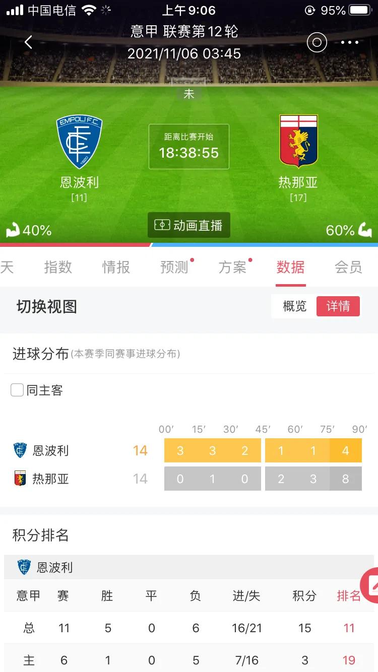 小金子足球比赛,今日足球精彩赛事分析推荐