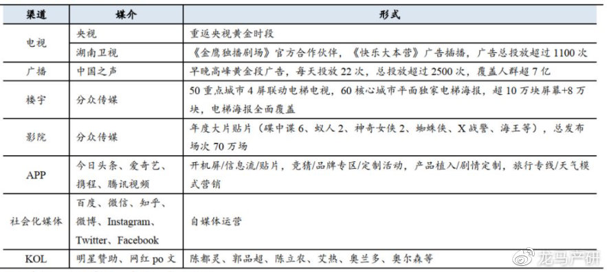“*疆新**棉阴谋”应该如何反击（二）：*制抵**洋牌指导手册