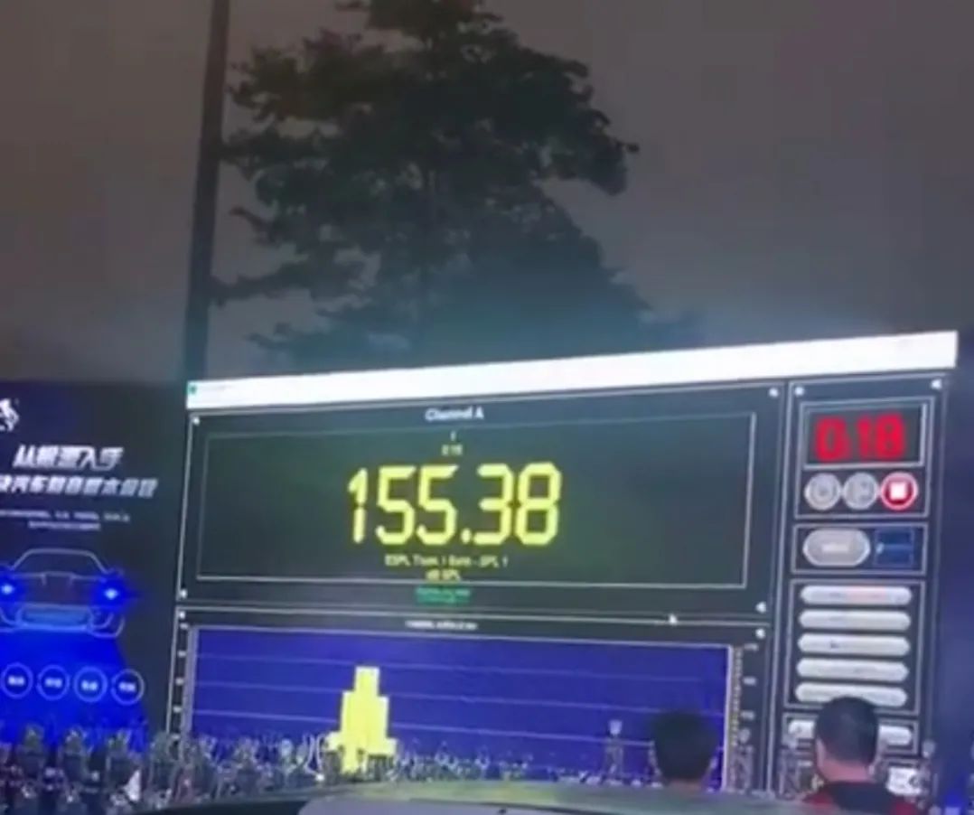 中国汽车音响排名,汽车音响最大声压