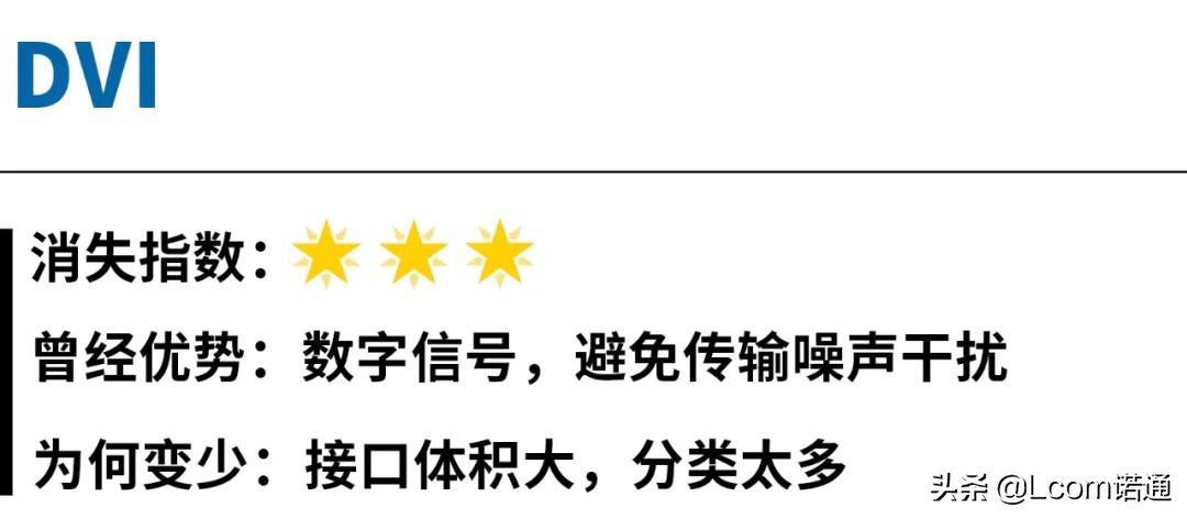 电脑里有多余的接口,电脑各种接口在哪里