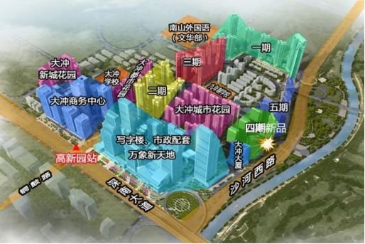 布局各大中心区,13盘待发的华润甩出了王炸