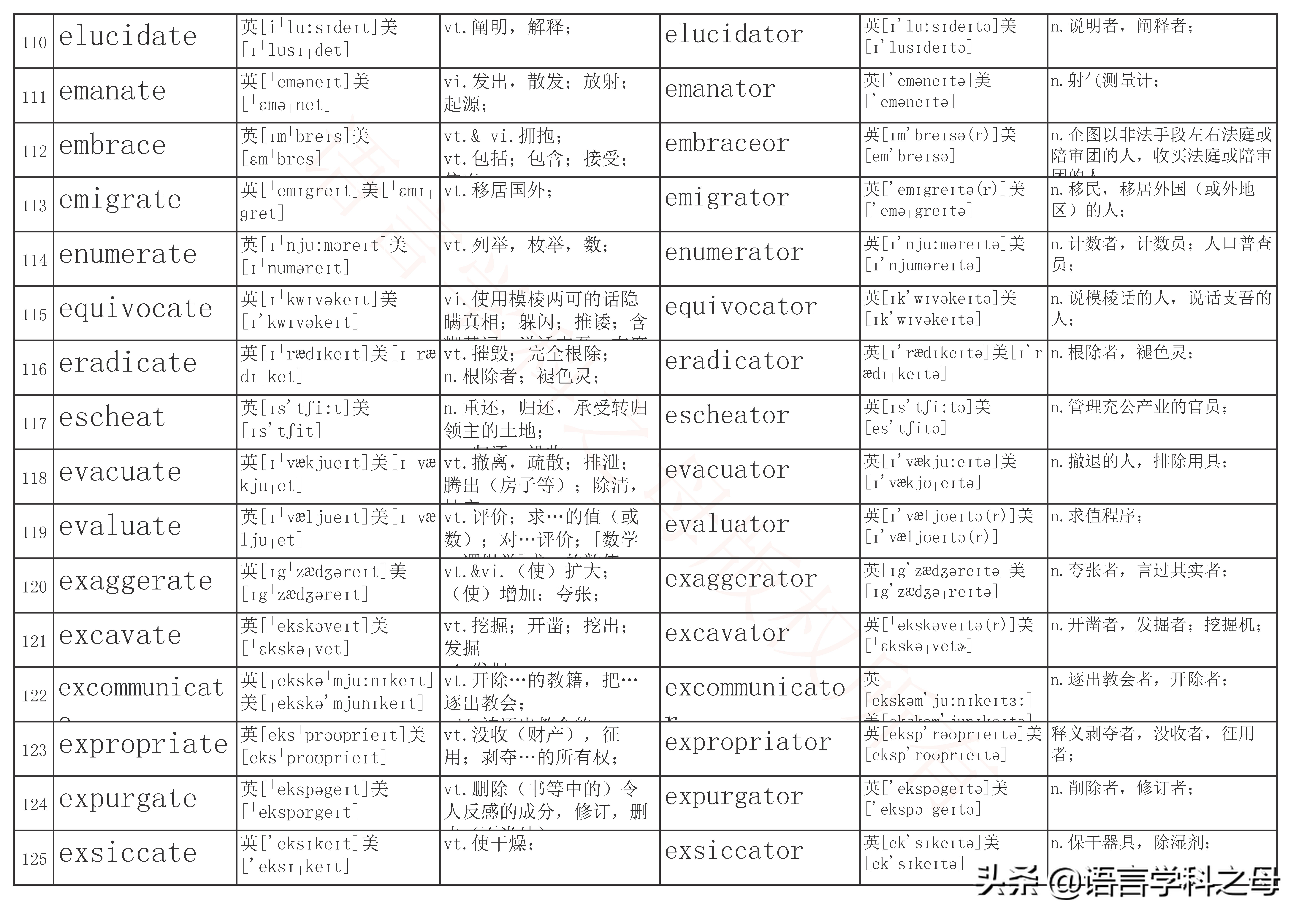 后缀加er和or的区别视频,后缀er和or变化规律