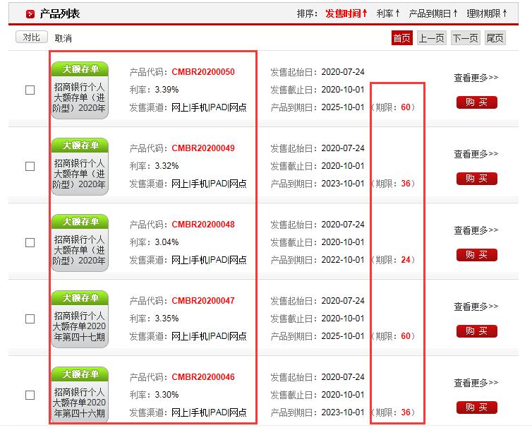 退休人员理财的正确方法,怎样给70岁以上老人推荐理财产品