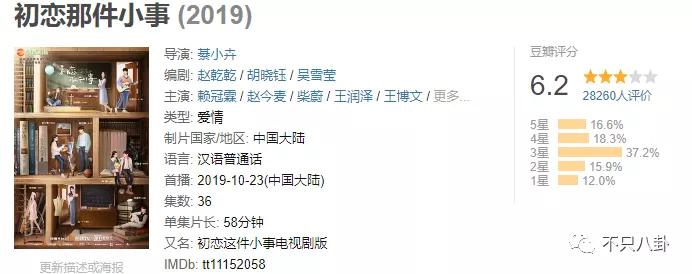 周也和赖冠霖真的在一起吗,周也和赖冠霖的恋情是真的吗