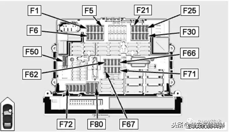 宝马点烟器保险丝标志图,宝马525li点烟器保险丝位置