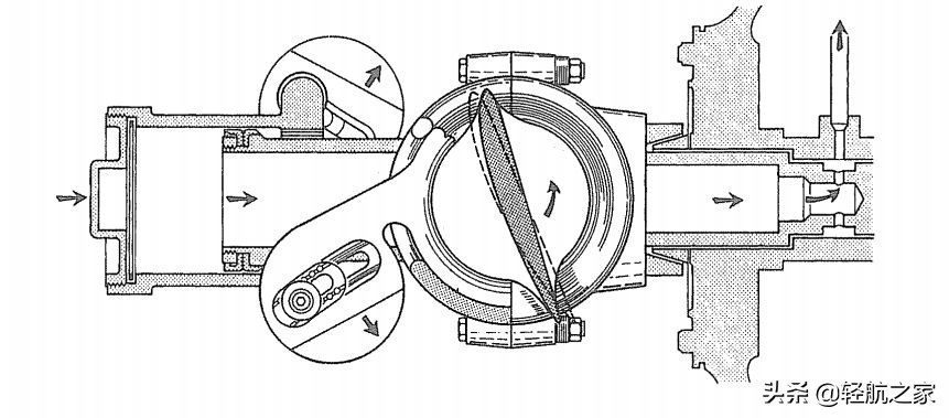 变距桨飞机机械原理,螺旋桨飞机保持平稳的原理