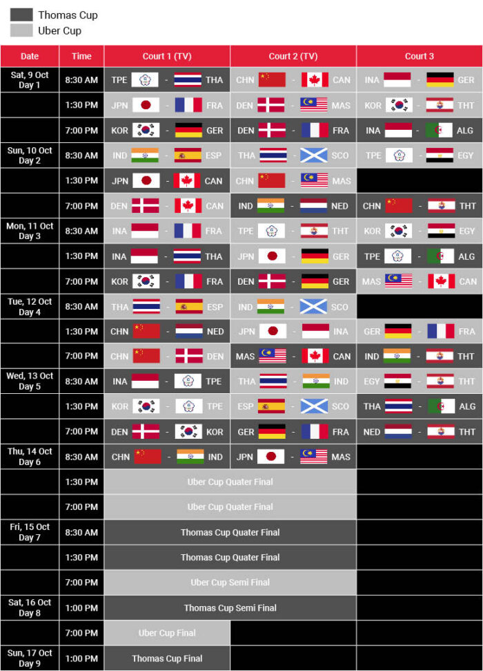 2021汤尤杯赛程表,2021汤尤杯赛程转播