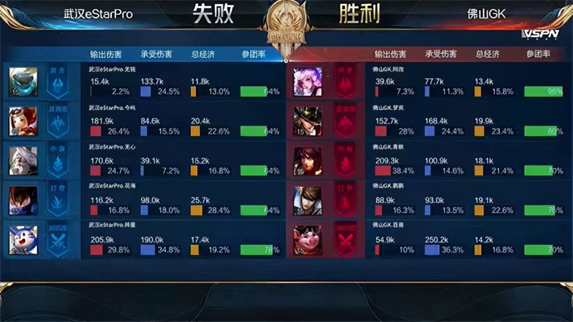 梓墨世冠赛后采访,gkvsestar世冠总决赛