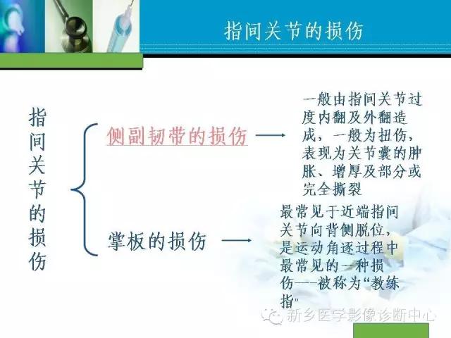 单只手指磁共振,手指用磁共振能做出来结果吗