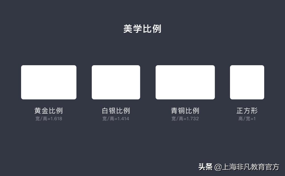 卡片设计技巧揭秘，原来有这么多细节