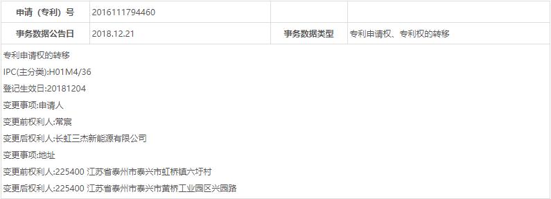 长虹能源信披瑕疵多，前控股股东曾多次虚开发票