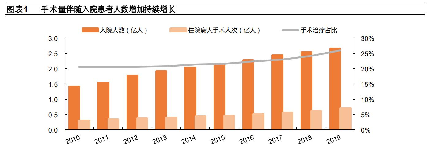 苑东生物最新消息,苑东生物最新视频