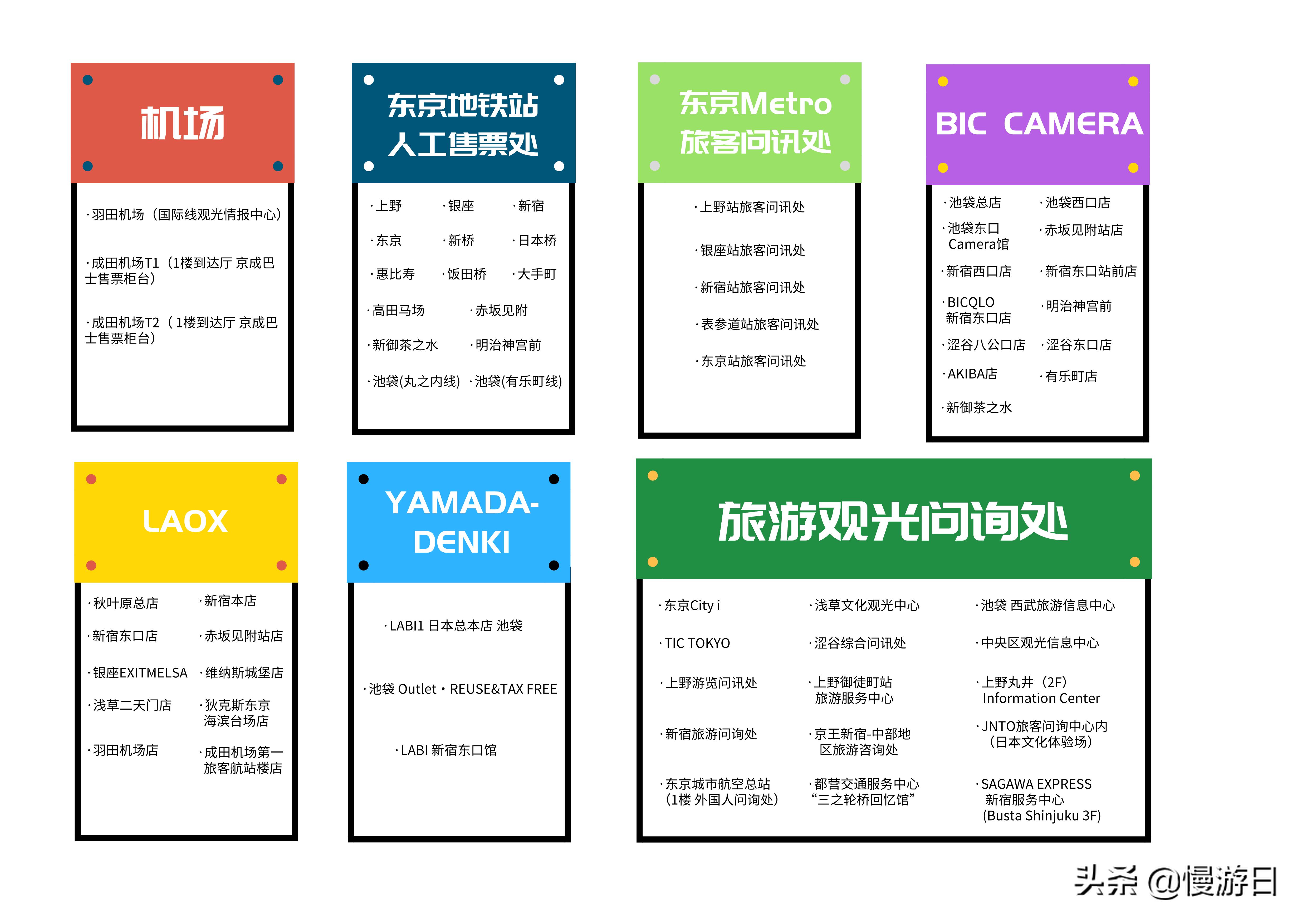 东京地铁优惠和单次票哪个便宜,东京地铁单次票和优惠票哪个划算