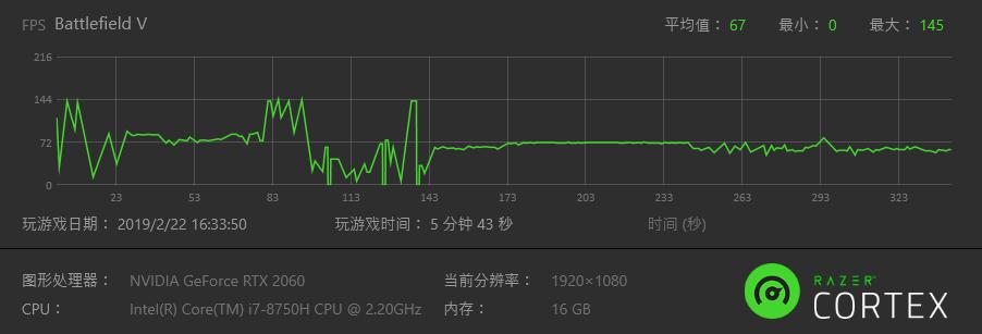 戴尔g7游戏笔记本多大,pc玩家