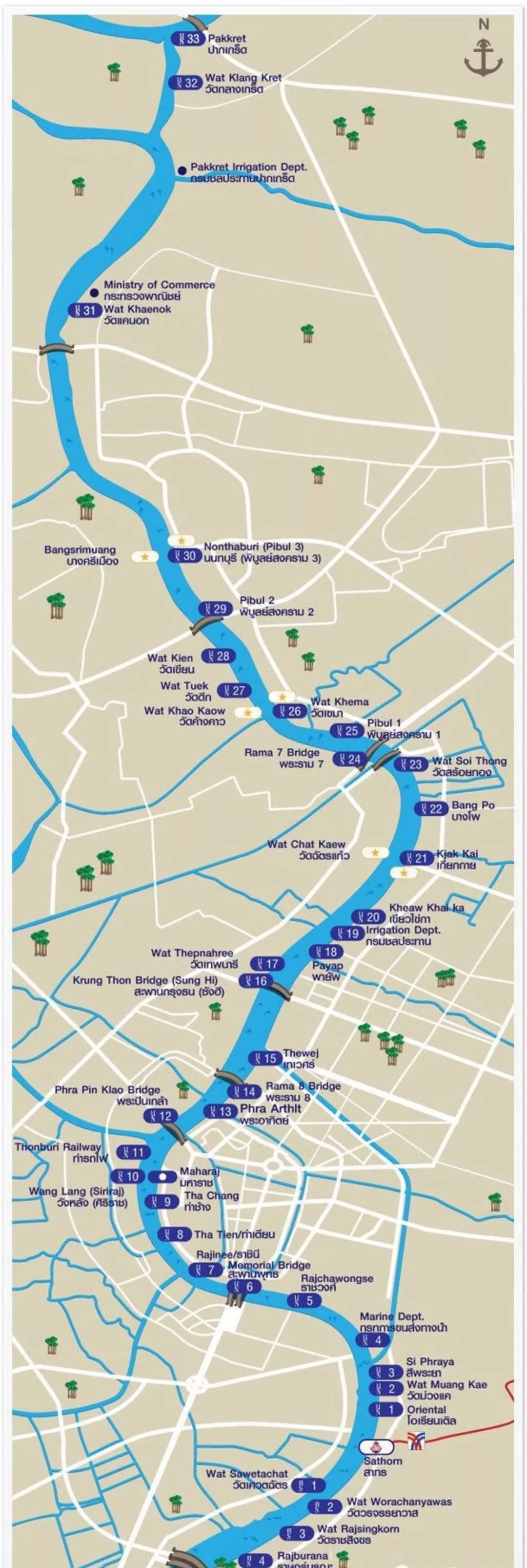 去泰国的旅游攻略图片大全,泰国旅游攻略图高清大图