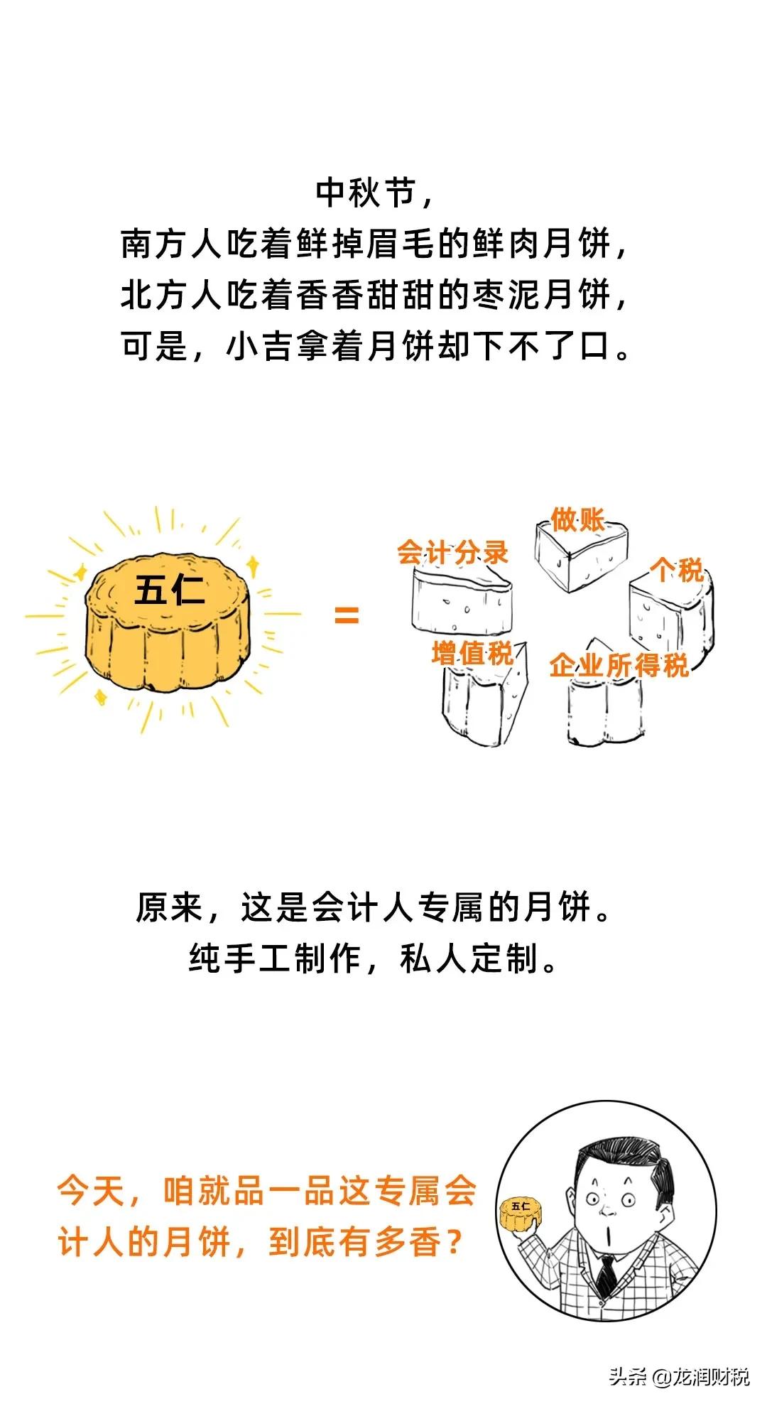 发放月饼福利会计分录,公司买月饼属于什么会计分录