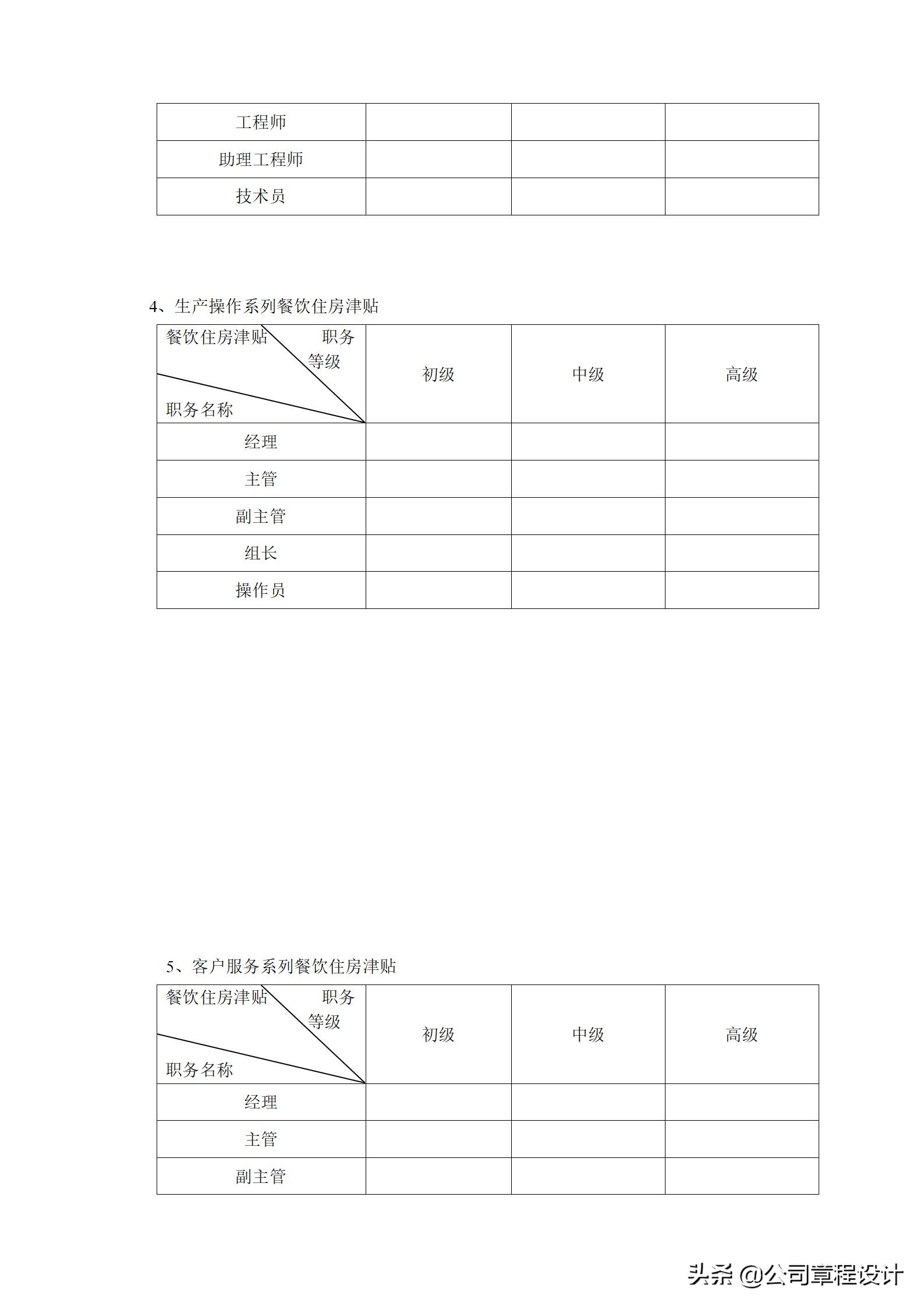 岗位职级与薪酬等级对照表,苏交科薪酬待遇分哪些等级
