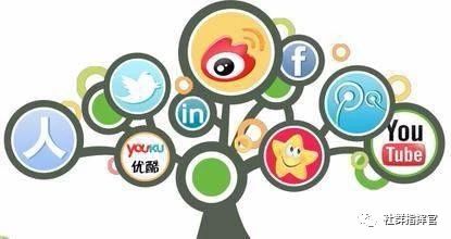 新手从零开始学自媒体运营,自媒体哪个平台适合新手运营