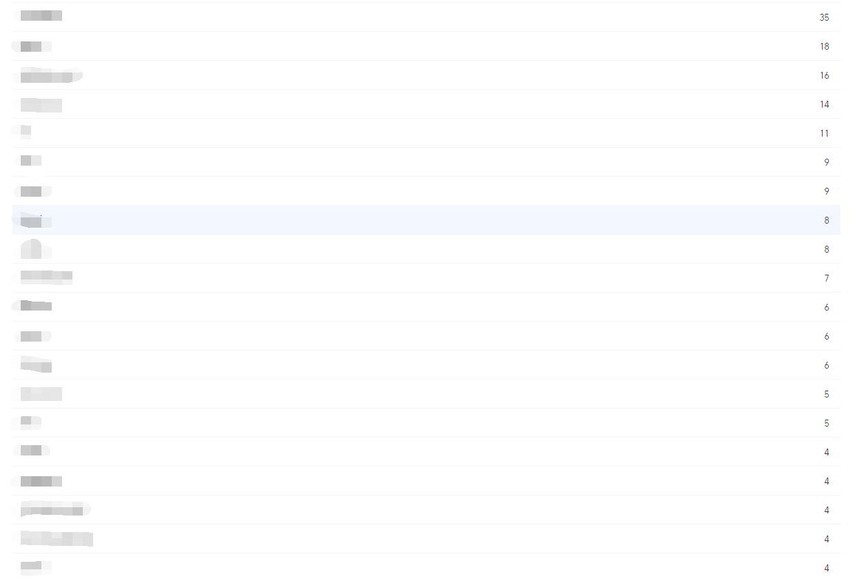 淘宝如何搜索避免被坑,淘宝搜索全面解读