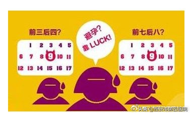 产后哺乳期避孕、产妇用药注意事项