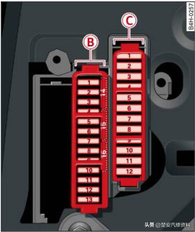 奥迪a4大灯保险丝在哪个位置,奥迪a6远光灯保险丝位置示意图