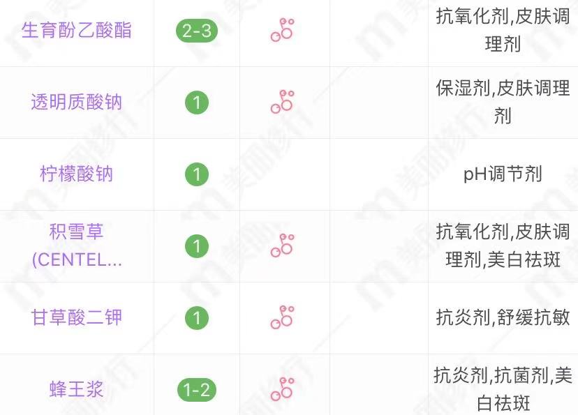舒畅娇兰香水,娇兰舒畅