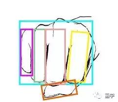 零基础学画画教程入门视频,零基础学画画教程大全