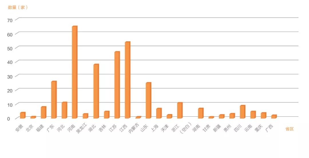 关于口罩你必须知道的小知识,关于口罩你不得不知道的一些事情