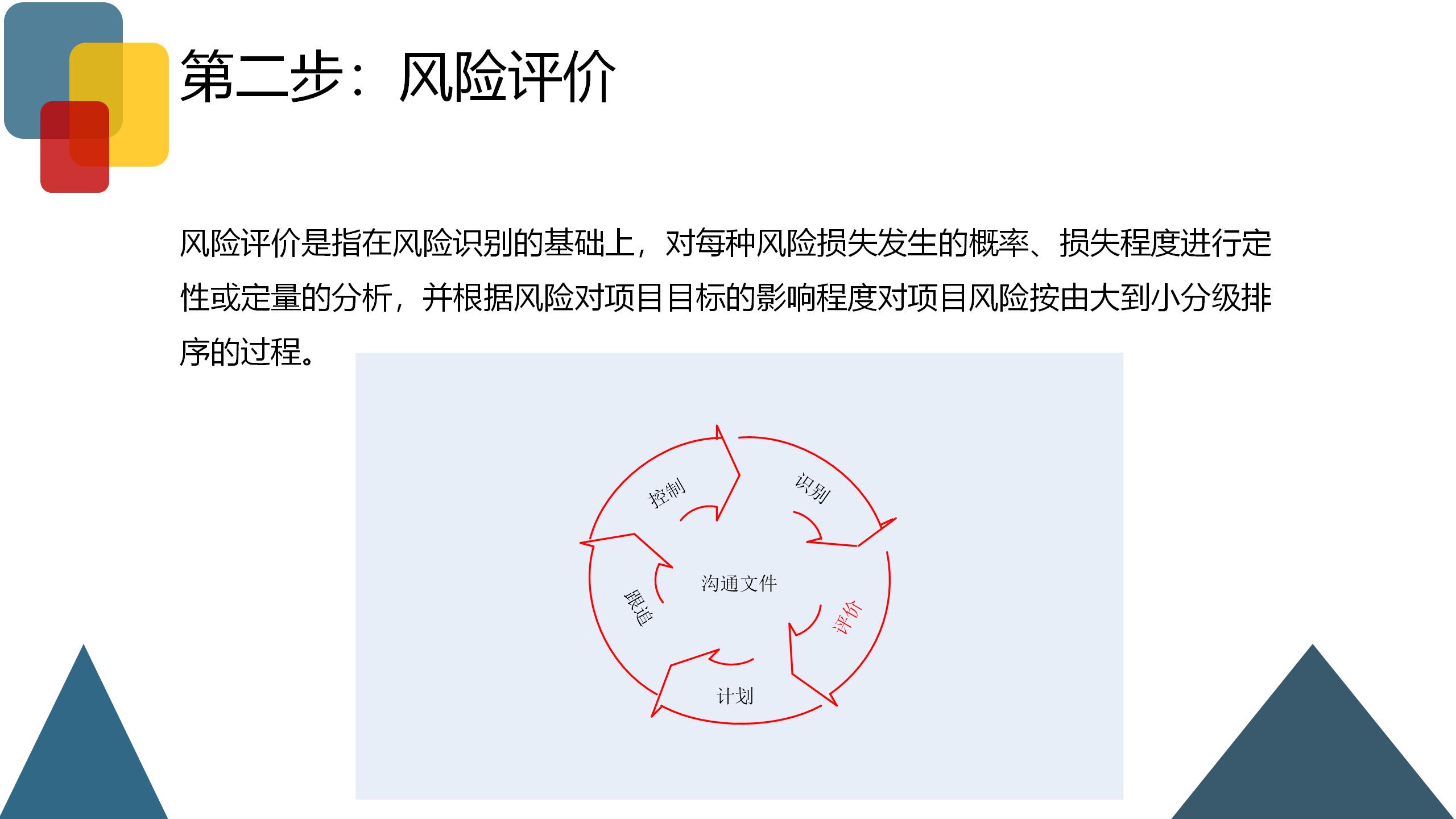 企业风险业务管理,企业财税风险控制