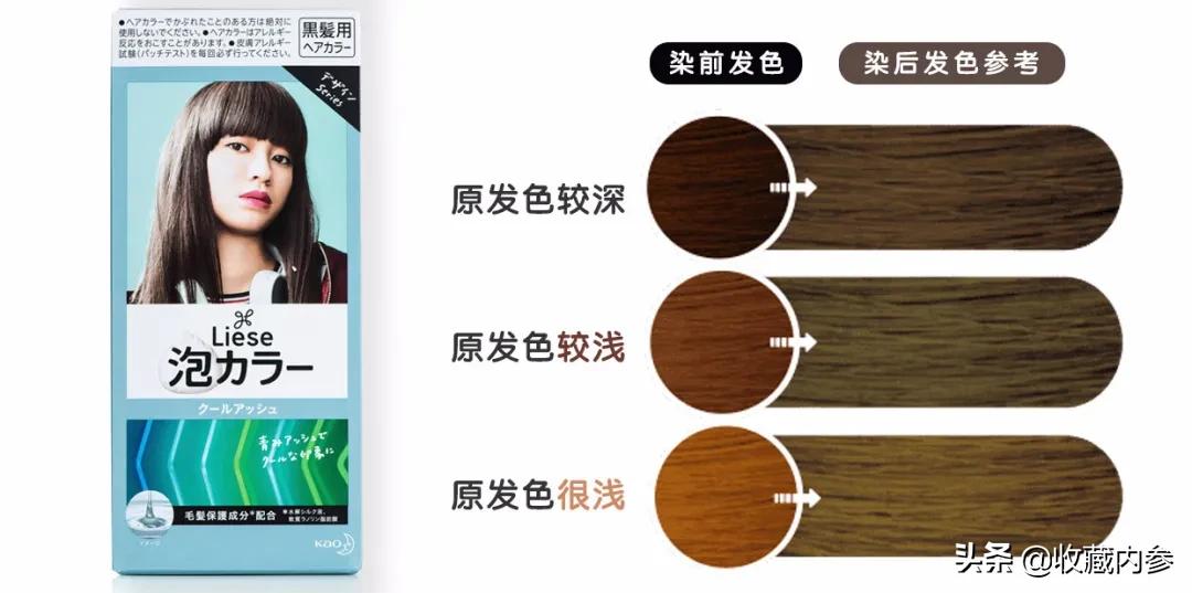 花王kao泡泡染发剂直播间,花王kao染发剂英国灰咖棕