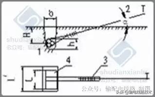 架空输电线路施工专用货运索道,国家电网索道架设规范