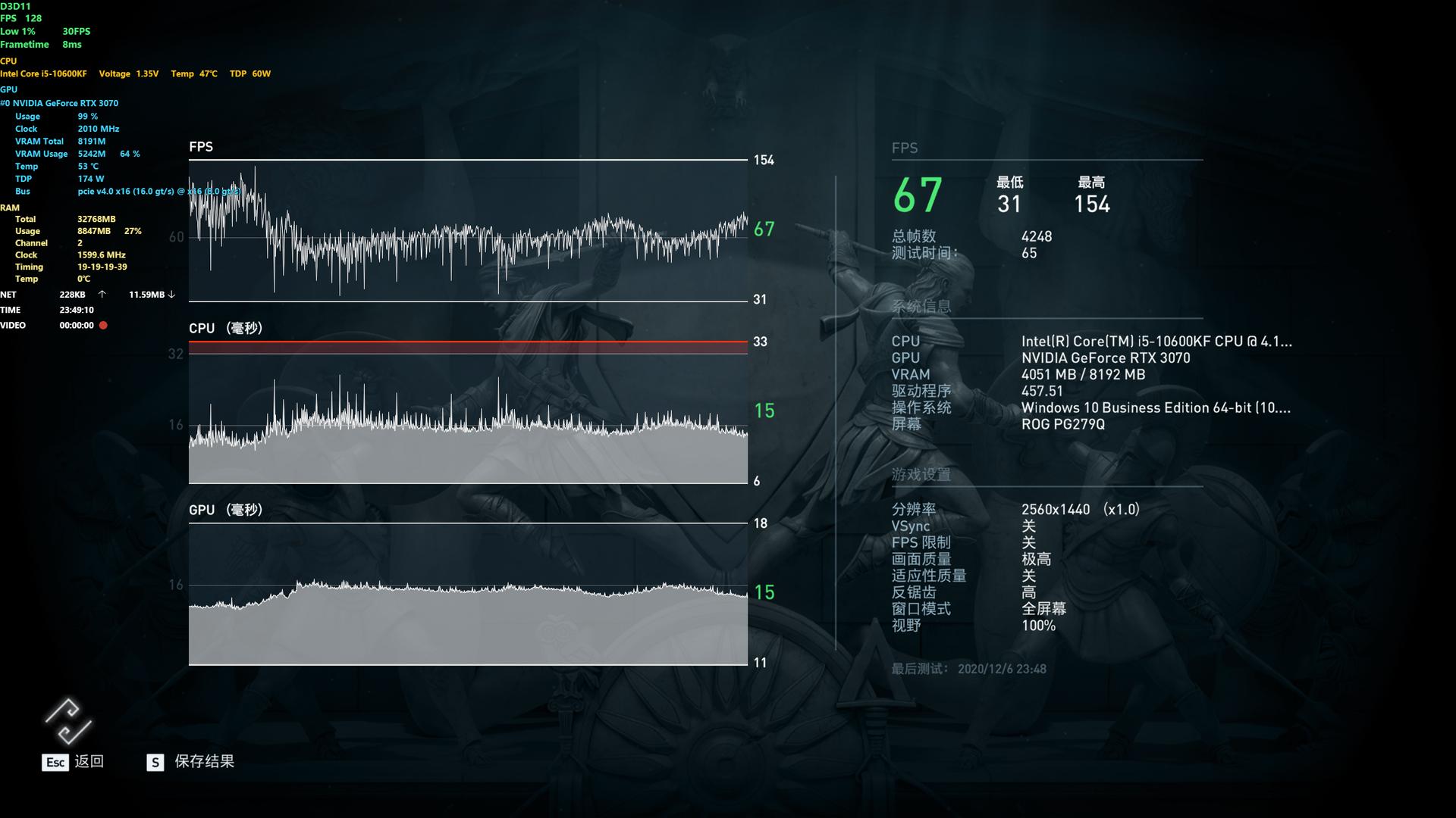 性价比游戏主机分享，玩家的甜品级显卡有了那处理器要怎么选？