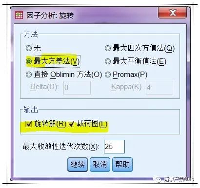 数据分析方法中的因子分析法,16种常用的数据分析方法因子分析