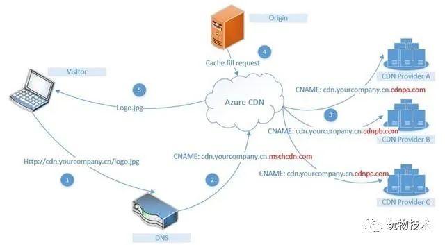 遇到劫匪劫持怎么办,遇到劫持的正确应对方法