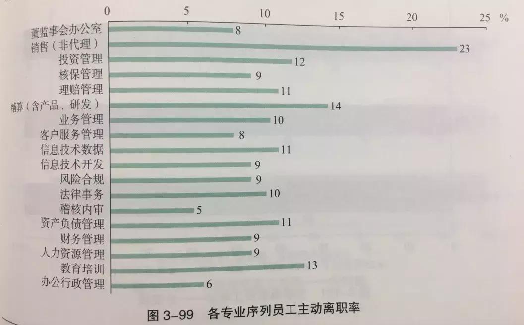 “中精”停了，有多少声音你没听到？