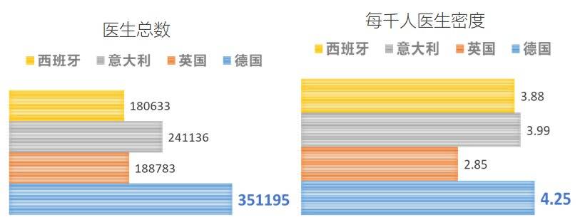 德国新冠为何死亡率这么低,德国治愈率高不高