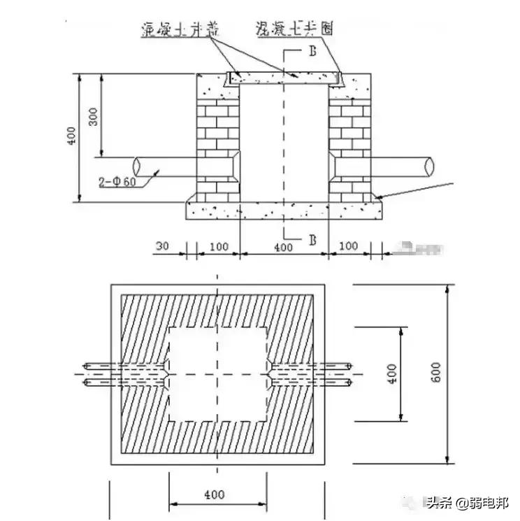监控杆安装与预埋线,直埋监控杆基础需要钢筋吗