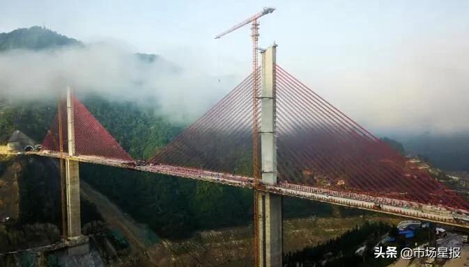 安徽机场群规划,长三角机场群