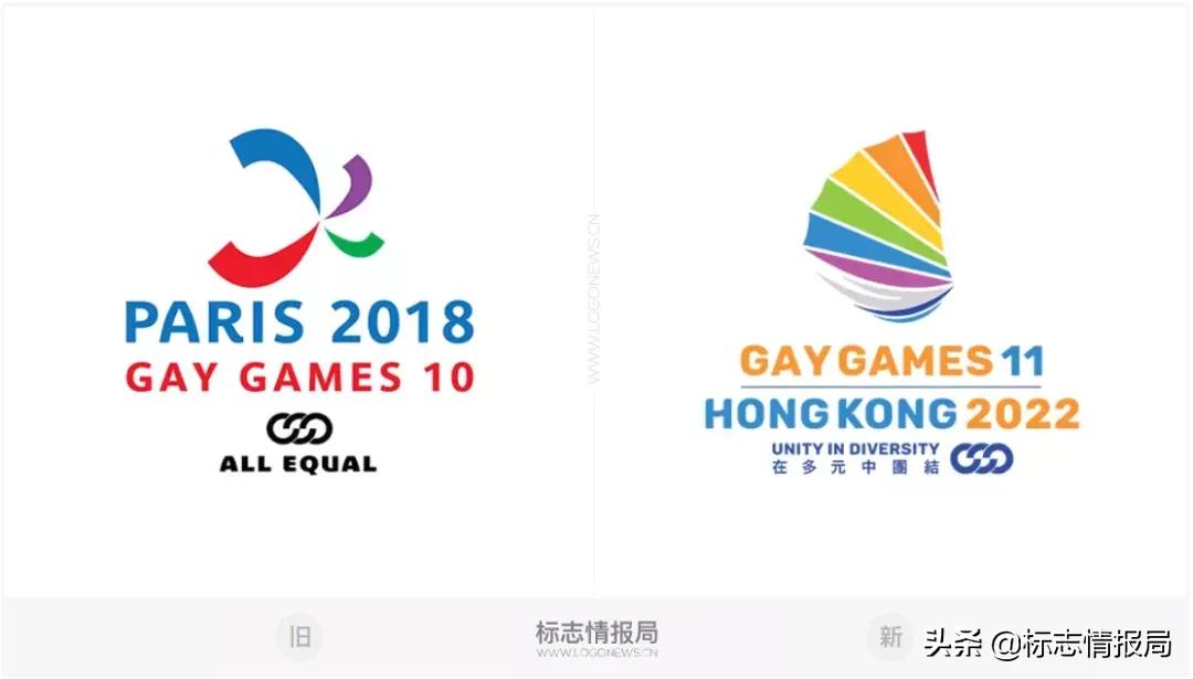 香港同乐运动会什么时候开始筹备,2022香港同乐运动会