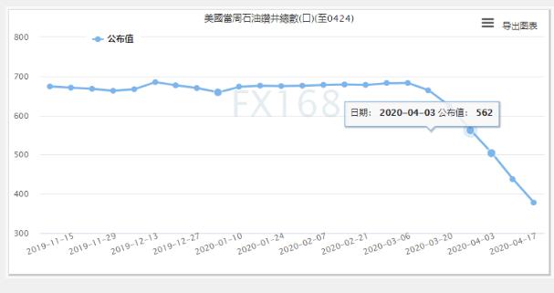 椤靛博娌瑰娌逛环鐨勫奖鍝嶆湁澶氬ぇ,娣卞害鍒嗘瀽娌逛环鐪熺殑浼氬弽杞悧